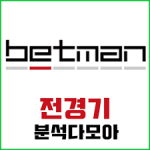 логотип Betman